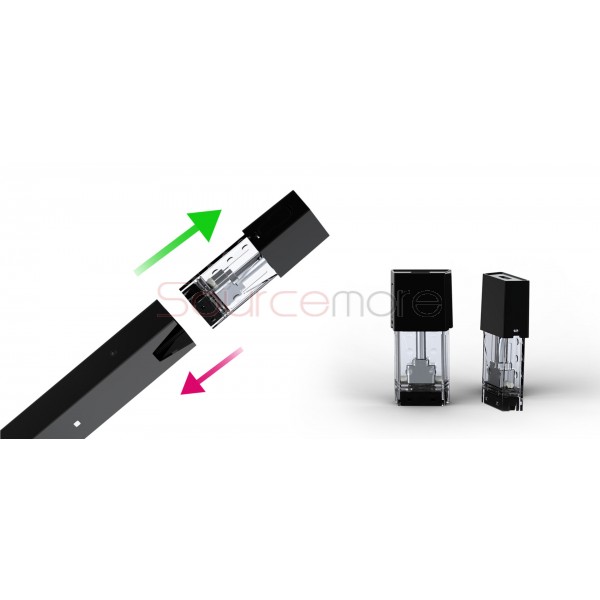Smok Fit 2ml with 250mah All-in-One Starter Kit-Red
