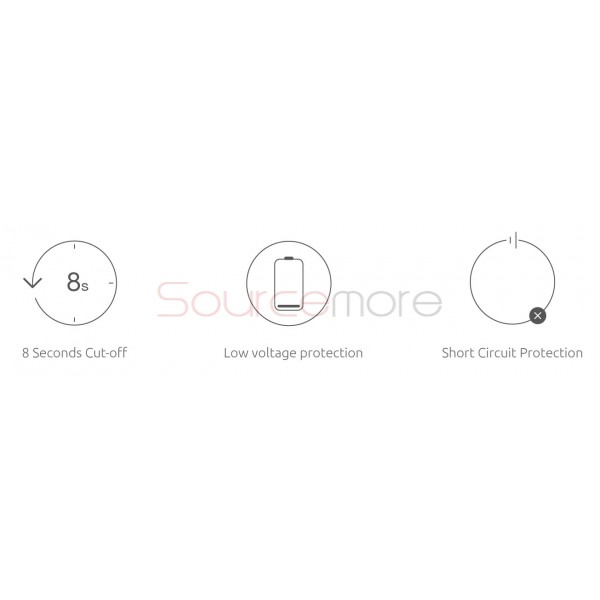 Smok Fit 2ml with 250mah All-in-One Starter Kit-Red