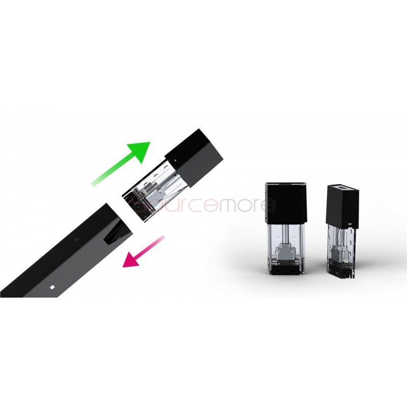 Smok Fit 2ml with 250mah All-in-One Starter Kit-Red