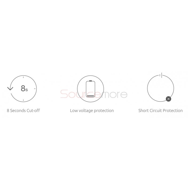 Smok Fit 2ml with 250mah All-in-One Starter Kit-Red