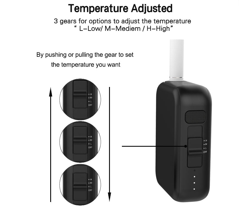 Kamry Kecig 4.0 Heating Kit Temperature Adjusted